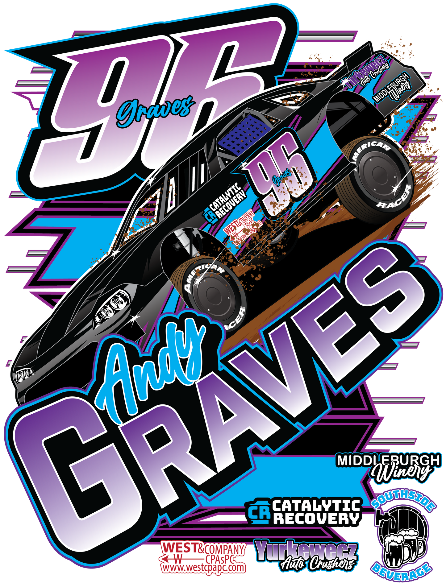 2025 Andy Graves