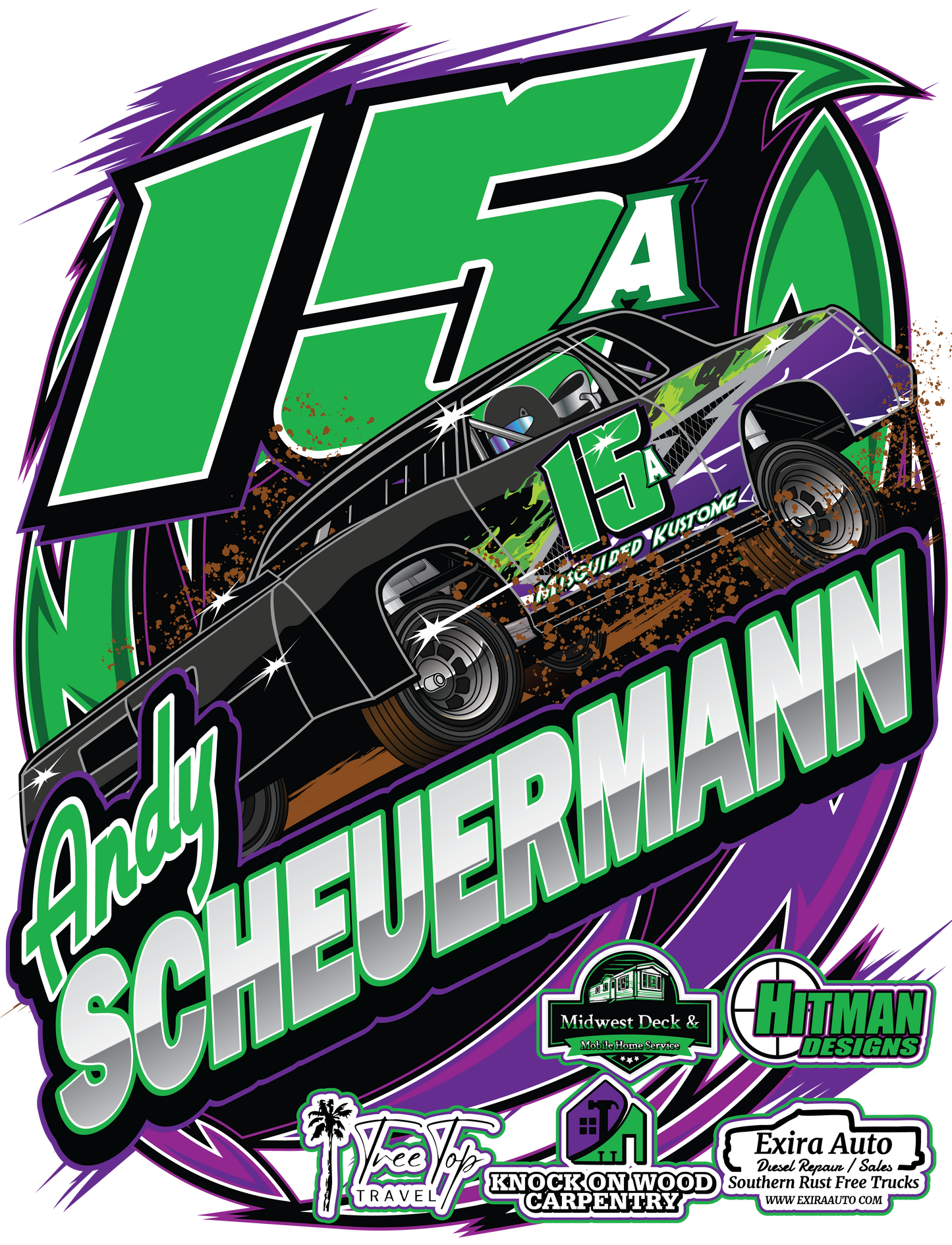 2025 Andy Scheuermann