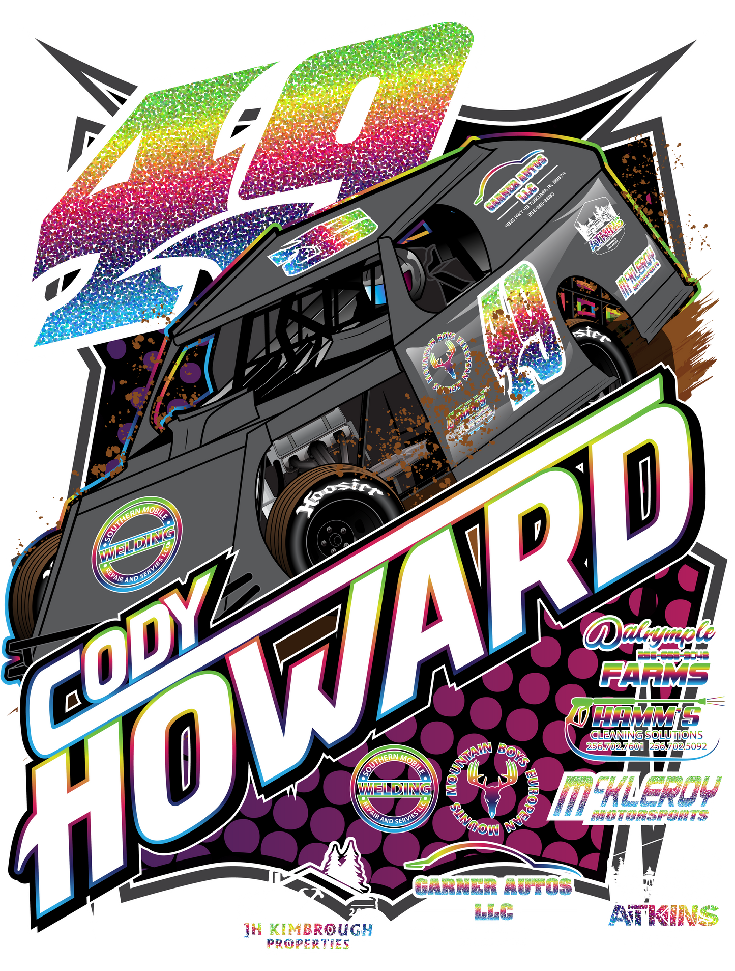 Cody Howard 2023